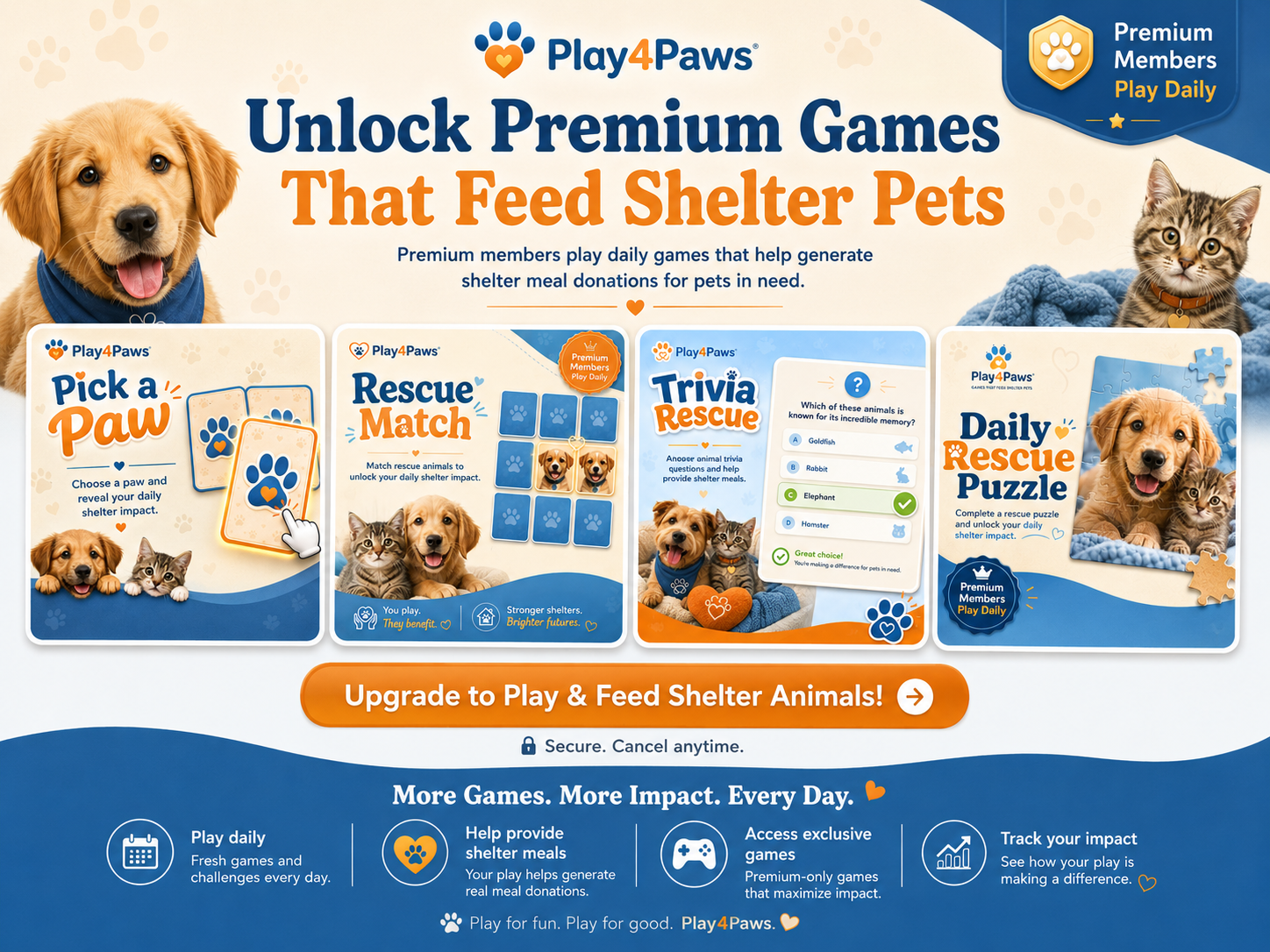Preview of Play4Paws premium activities including Pick a Paw, Rescue Match, Trivia Rescue, and Daily Rescue Puzzle